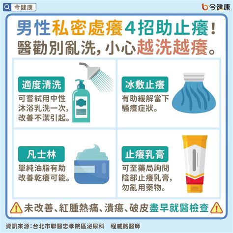 陰毛好癢|男性私密處癢如何止癢？醫指教正確觀念，別亂洗小心。